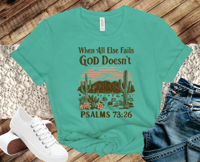 When All Else Fails - Transfer